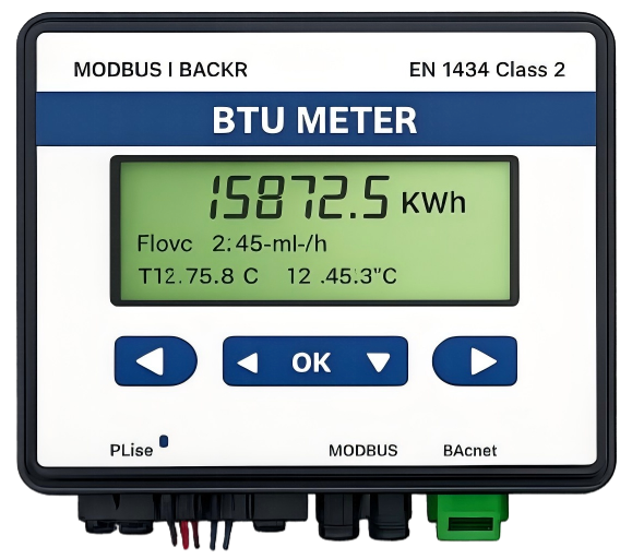 BTU Meter