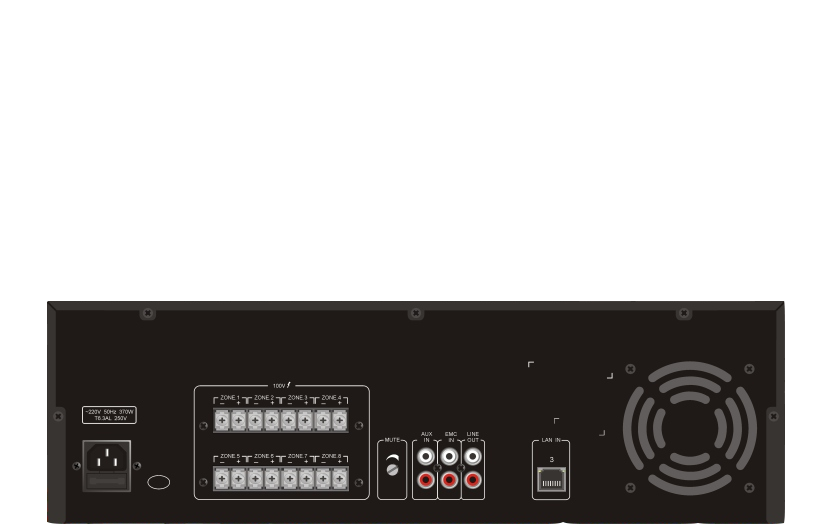 T-77500Z Rear Panel - Zone Outputs