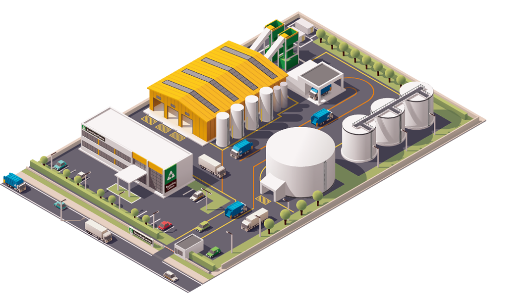 Industrial Overview