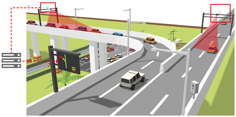 Real Time Traffic Status