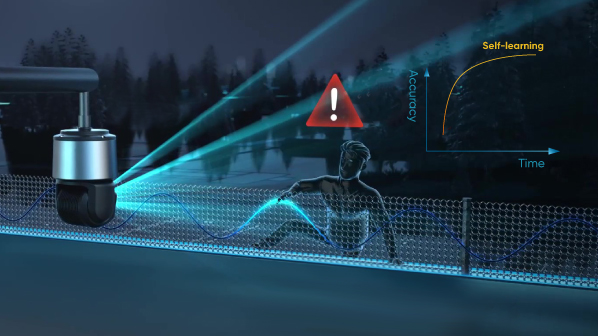 Technology Background